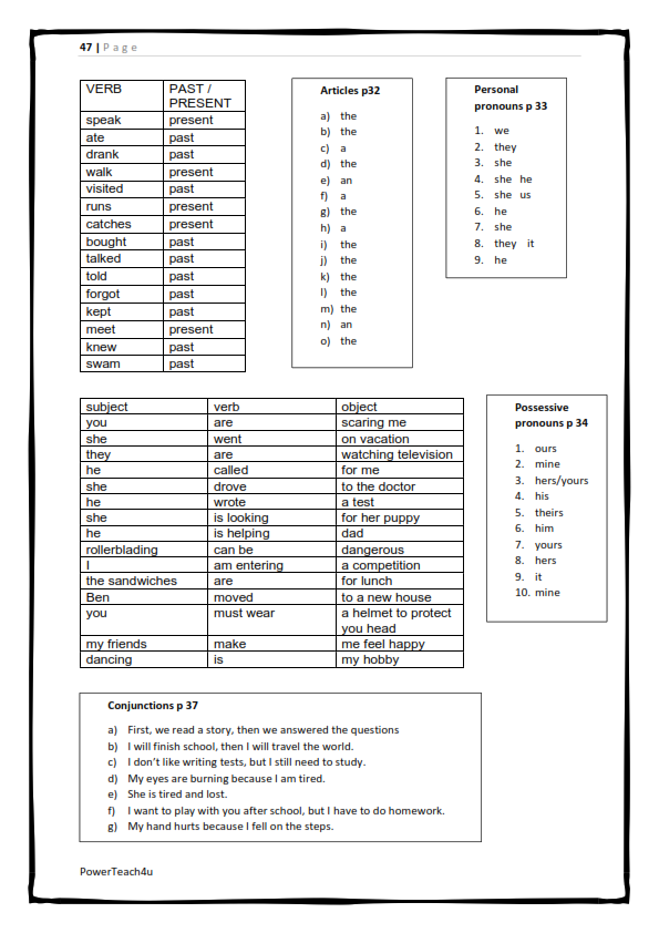 Grade 5 English FAL Term 3 -> workbook