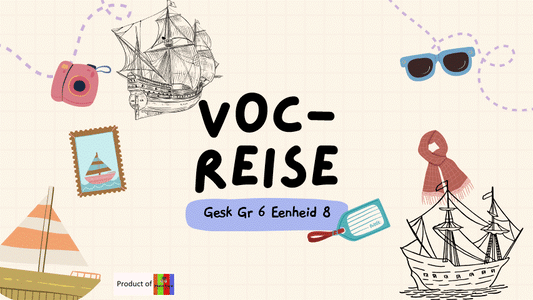 VOC-reise - PowerTeach4u